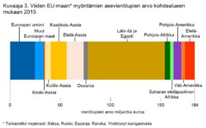 kuvaaja3