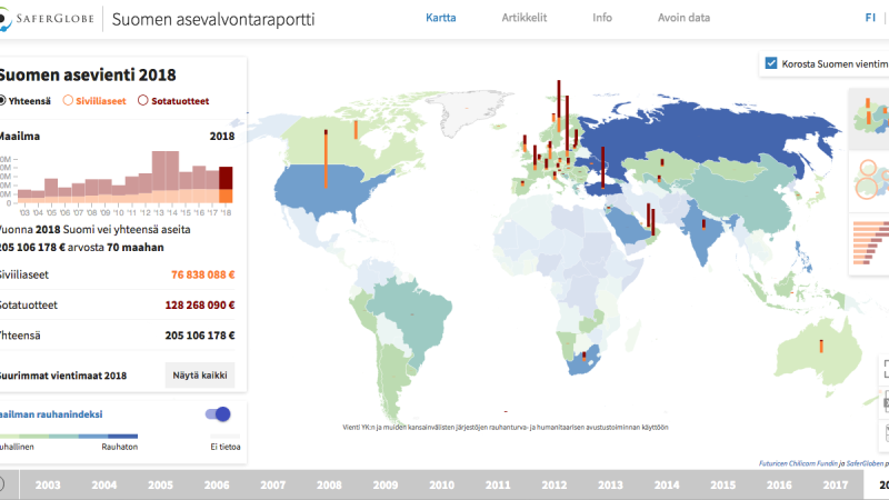 Data on Finnish arms exports in 2018 added to the Arms Control Report