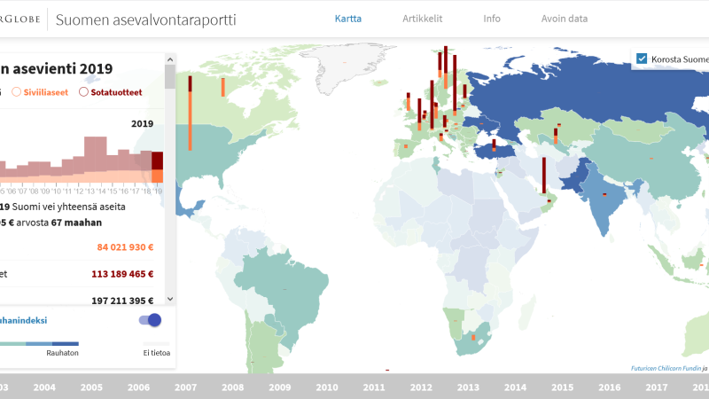 Information on Finnish arms exports in 2019 and an article about the transparency of Finnish arms exports published